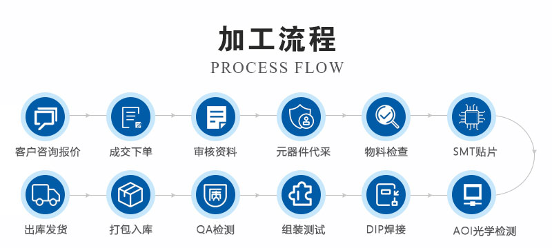 网站详情页_05.jpg