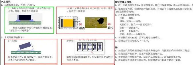 工艺指导文件.png